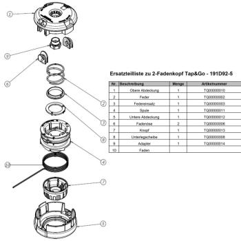 Makita 191D92-5 2-Fadenkopf Tap&Go