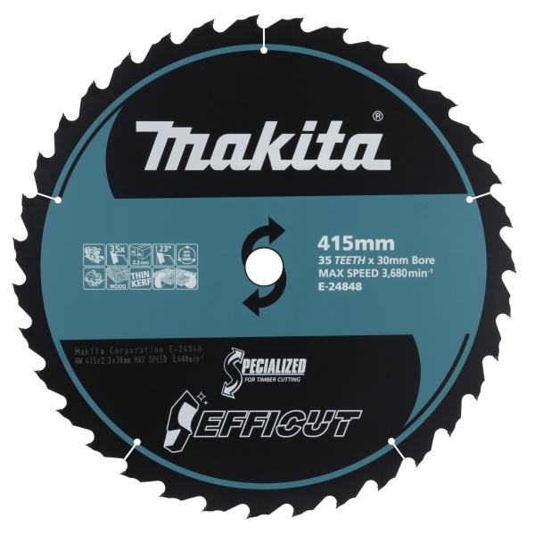 Sägeblatt 415x2,3x30, 35Z EFFICUT
