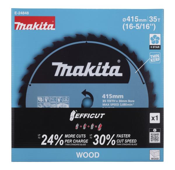 Sägeblatt 415x2,3x30, 35Z EFFICUT